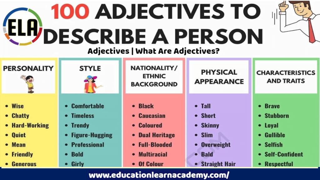 Adjectives | What Are Adjectives?