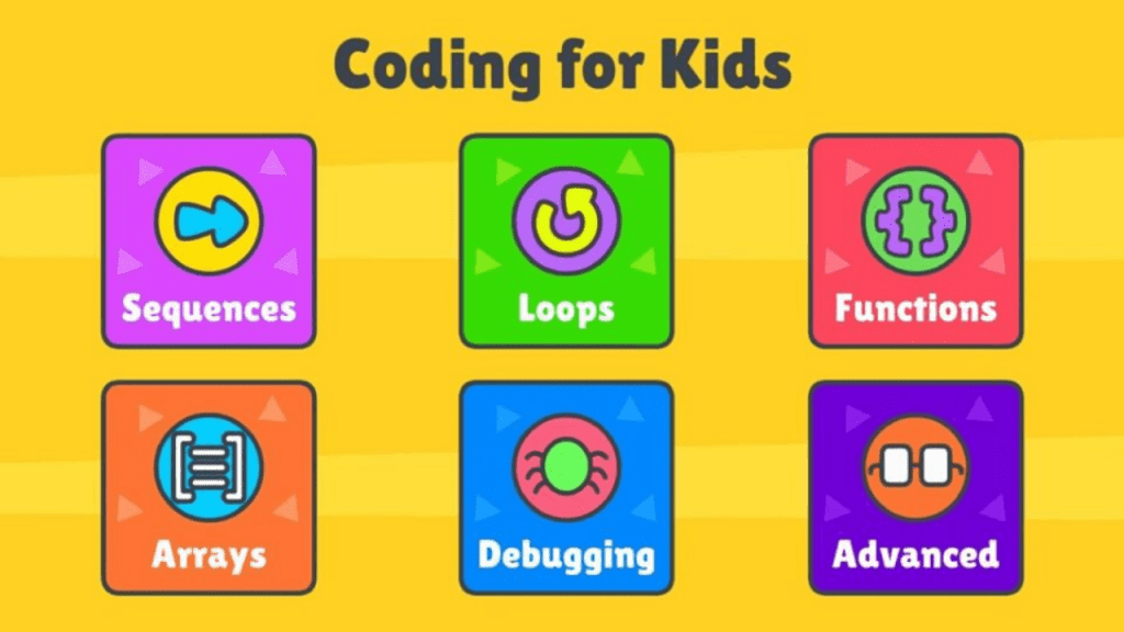 Coding for Kids