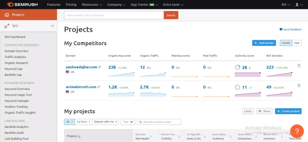 Semrush Premium Cookies 