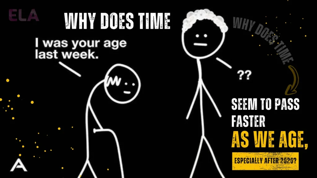Why Does Time Seem to Pass Faster as We Age, Especially After 2020? 1 Why Does Time Seem to Pass Faster asWe Age Especially After 2020