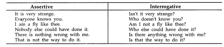 MP Board Class 8th Special English Grammar Transformation 3 image 32
