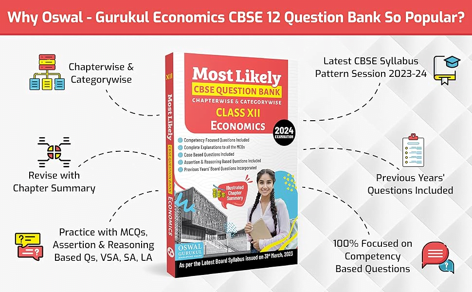 Should you buy it? Oswal Economic Class 12 Questions Latest Edition